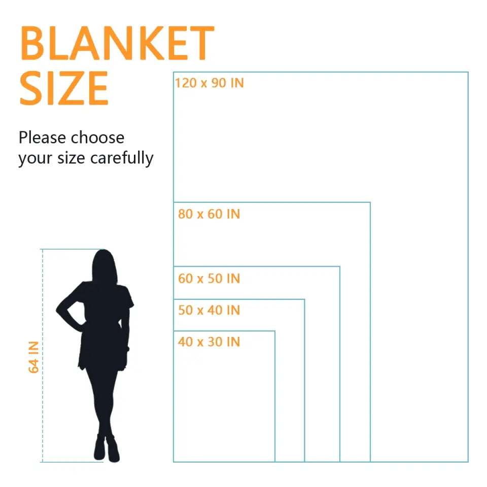Personalized Custom Graduation Class of 2025 Sign Blanket