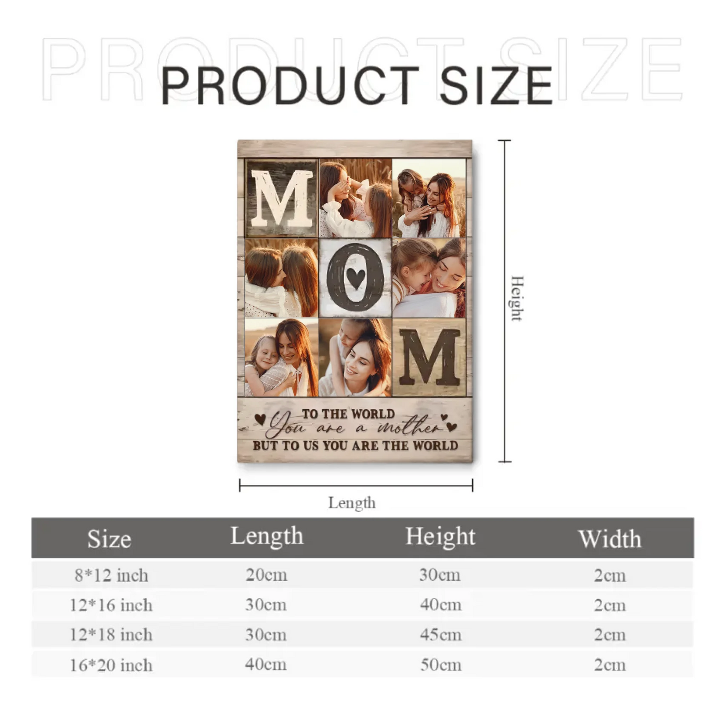 Photo Collage Poster - Personalized Mother Themed Decorative Painting - Gift for Mom