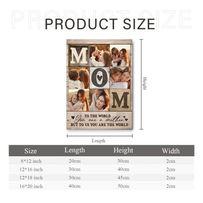 Photo Collage Poster - Personalized Mother Themed Decorative Painting - Gift for Mom