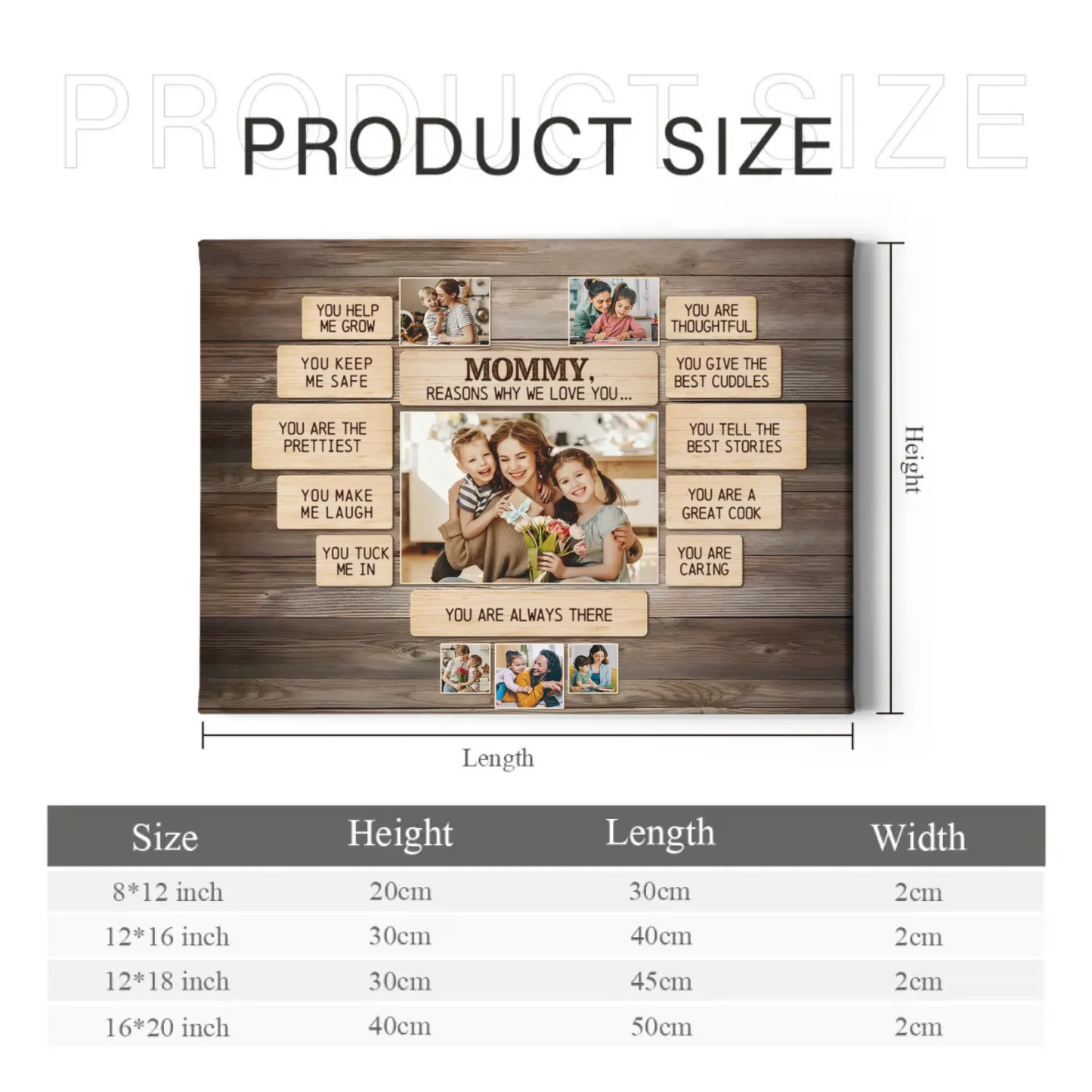 Why We Love You Canvas Print - Best Photo Decoration for Mom